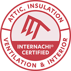 Attic, Insulation, Ventilation & Interior